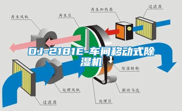 DJ-2181E-车间移动式小黄片直播视频