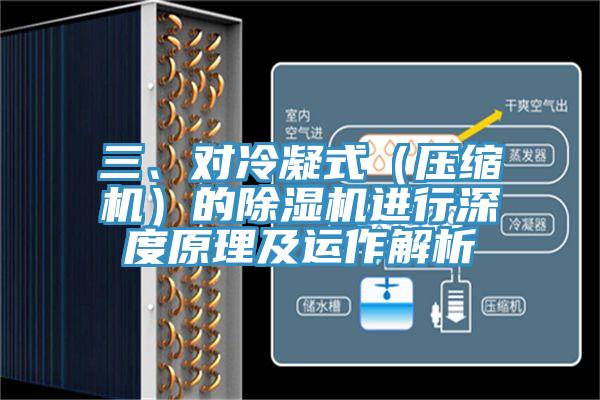 三、对冷凝式（压缩机）的小黄片直播视频进行深度原理及运作解析