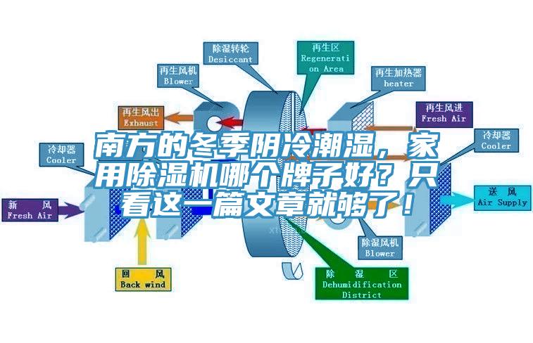 南方的冬季阴冷潮湿，家用小黄片直播视频哪个牌子好？只看这一篇文章就够了！