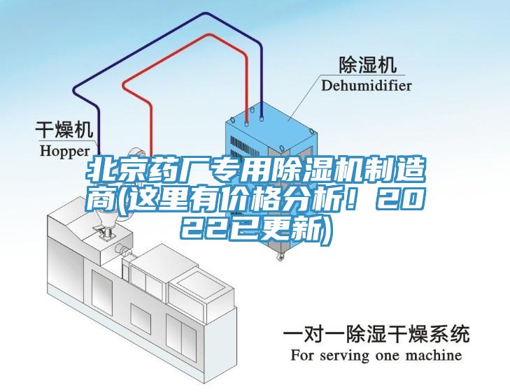 北京药厂专用小黄片直播视频制造商(这里有价格分析！2022已更新)