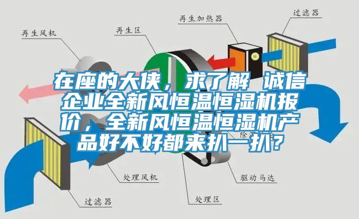在座的大侠，求了解 诚信企业全新风恒温恒湿机报价，全新风恒温恒湿机产品好不好都来扒一扒？