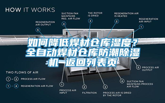 如何降低焊材仓库湿度？全自动焊材仓库防潮小黄片直播视频 返回列表页