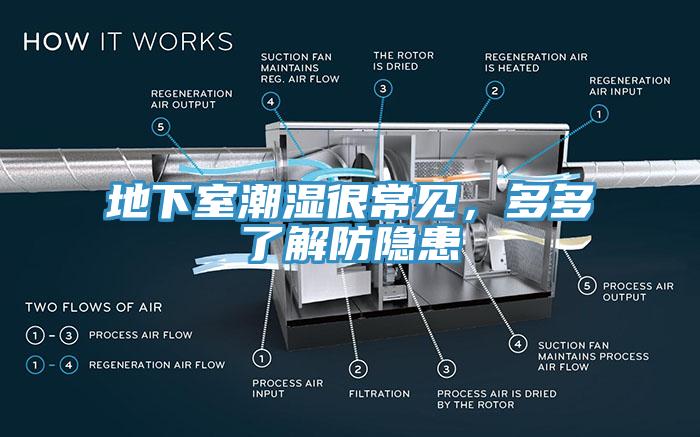 地下室潮湿很常见，多多了解防隐患