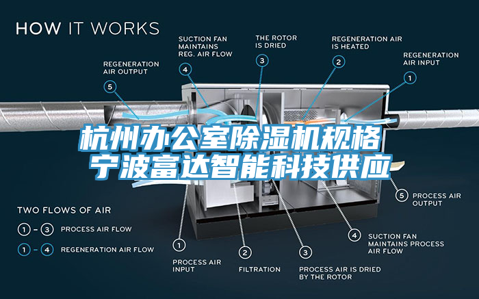 杭州办公室小黄片直播视频规格 宁波富达智能科技供应