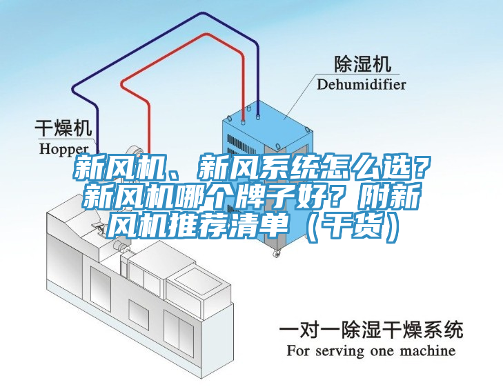 新风机、新风系统怎么选？新风机哪个牌子好？附新风机推荐清单（干货）