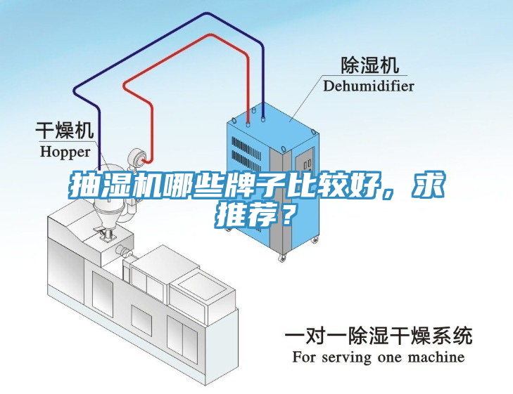 抽湿机哪些牌子比较好，求推荐？