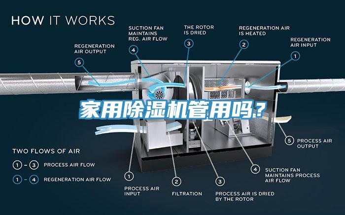 家用小黄片直播视频管用吗？