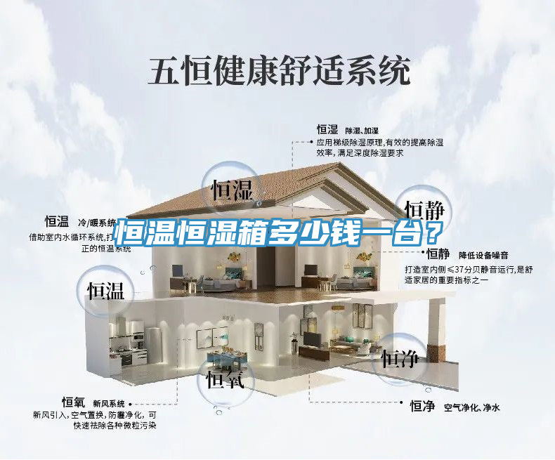 恒温恒湿箱多少钱一台？