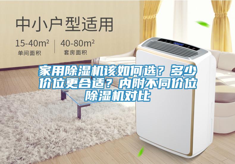 家用小黄片直播视频该如何选？多少价位更合适？内附不同价位小黄片直播视频对比