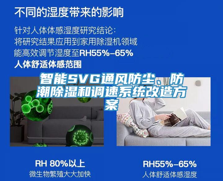 智能SVG通风防尘、防潮除湿和调速系统改造方案