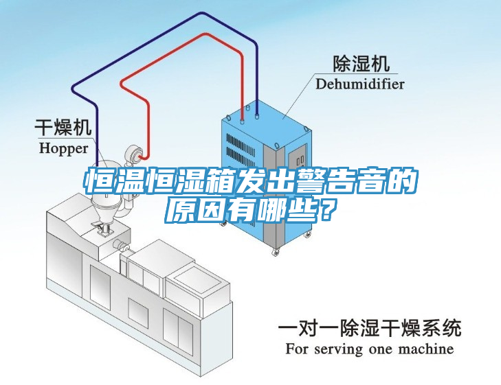 恒温恒湿箱发出警告音的原因有哪些？