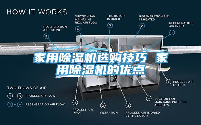 家用小黄片直播视频选购技巧 家用小黄片直播视频的优点