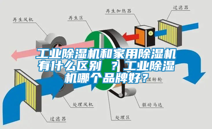 工业小黄片直播视频和家用小黄片直播视频有什么区别 ？工业小黄片直播视频哪个品牌好？