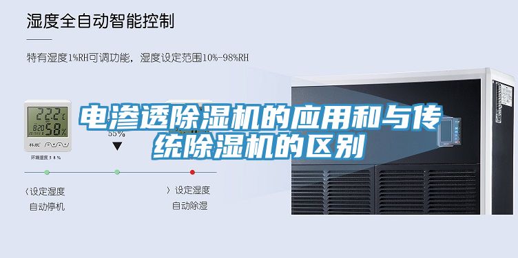 电渗透小黄片直播视频的应用和与传统小黄片直播视频的区别