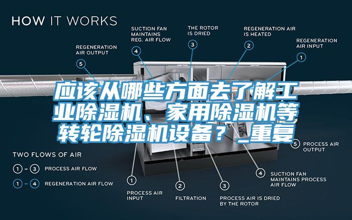 应该从哪些方面去了解工业小黄片直播视频、家用小黄片直播视频等转轮小黄片直播视频设备？_重复