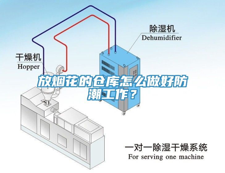 放烟花的仓库怎么做好防潮工作？