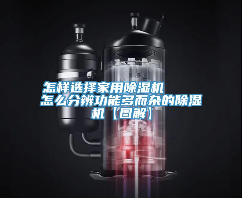 怎样选择家用小黄片直播视频    怎么分辨功能多而杂的小黄片直播视频【图解】