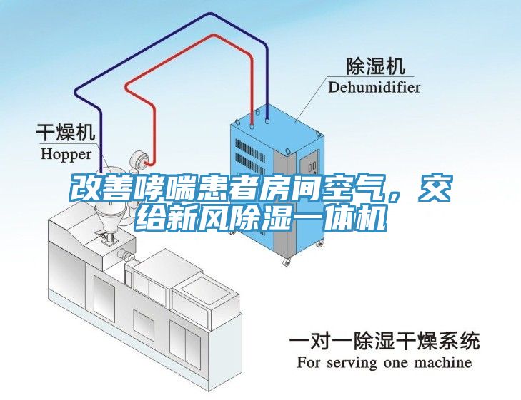 改善哮喘患者房间空气，交给新风除湿一体机