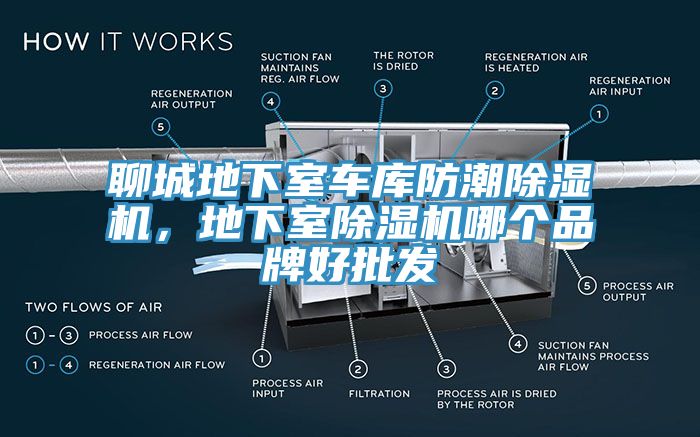 聊城地下室车库防潮小黄片直播视频，地下室小黄片直播视频哪个品牌好批发