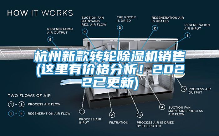 杭州新款转轮小黄片直播视频销售(这里有价格分析！2022已更新)