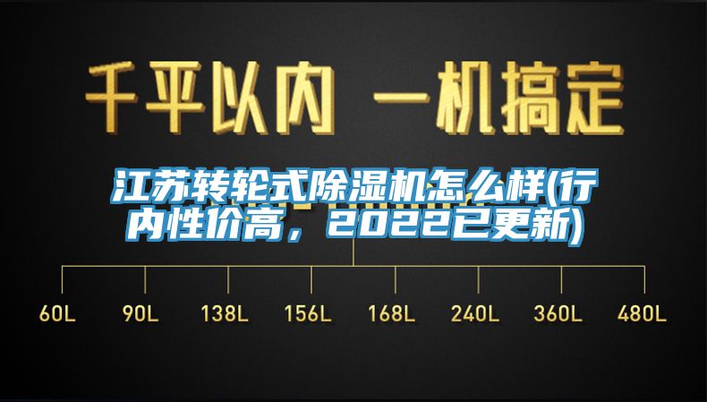 江苏转轮式小黄片直播视频怎么样(行内性价高，2022已更新)