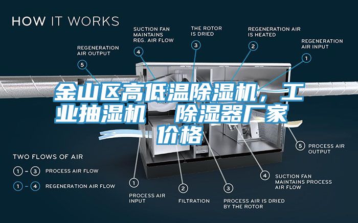 金山区高低温小黄片直播视频，工业抽湿机  除湿器厂家 价格