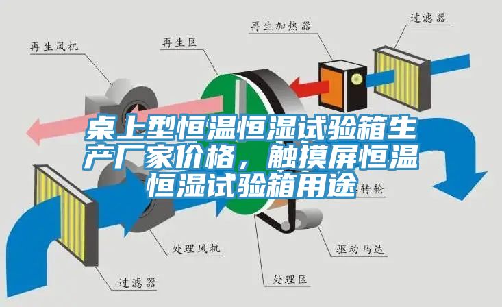 桌上型恒温恒湿试验箱生产厂家价格，触摸屏恒温恒湿试验箱用途