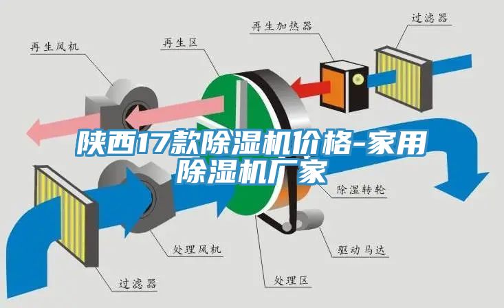 陕西17款小黄片直播视频价格-家用小黄片直播视频厂家