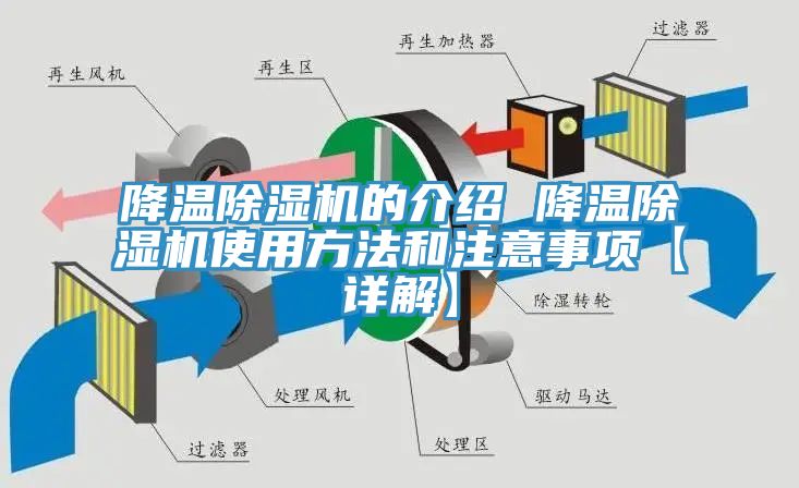 降温小黄片直播视频的介绍 降温小黄片直播视频使用方法和注意事项【详解】