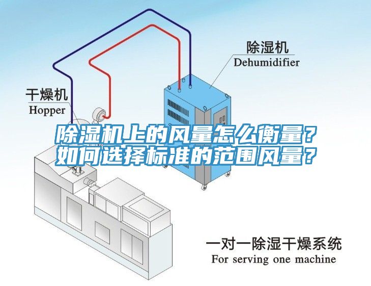 小黄片直播视频上的风量怎么衡量？如何选择标准的范围风量？