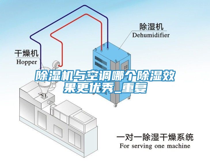 小黄片直播视频与空调哪个除湿效果更优秀_重复