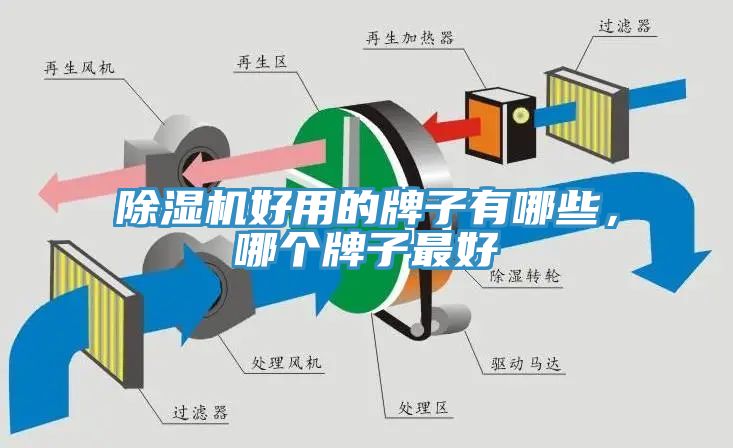 小黄片直播视频好用的牌子有哪些，哪个牌子最好