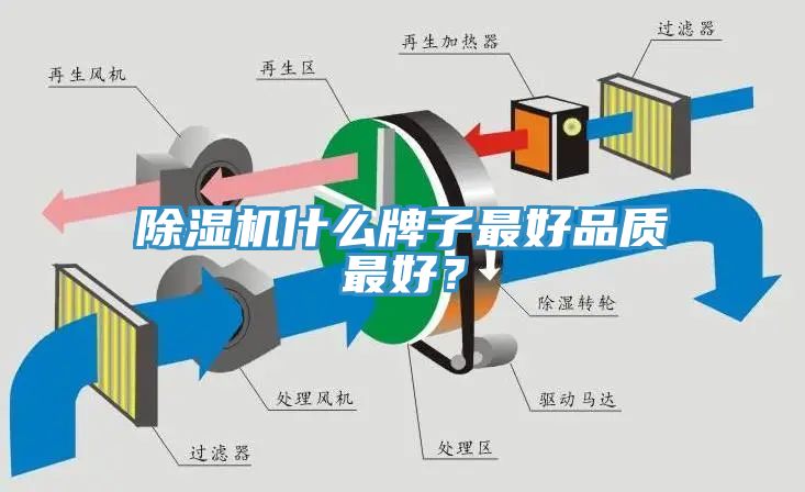 小黄片直播视频什么牌子最好品质最好？