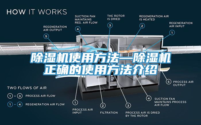 小黄片直播视频使用方法—小黄片直播视频正确的使用方法介绍