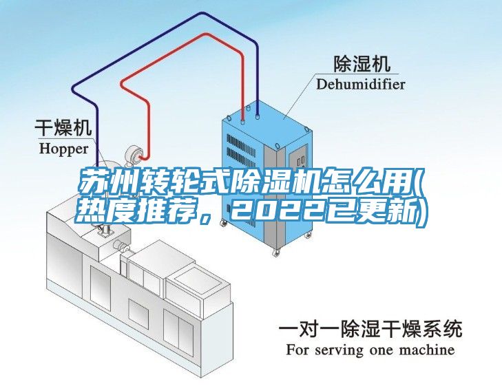 苏州转轮式小黄片直播视频怎么用(热度推荐，2022已更新)