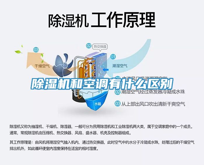 小黄片直播视频和空调有什么区别