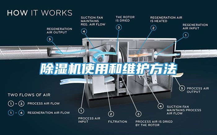 小黄片直播视频使用和维护方法