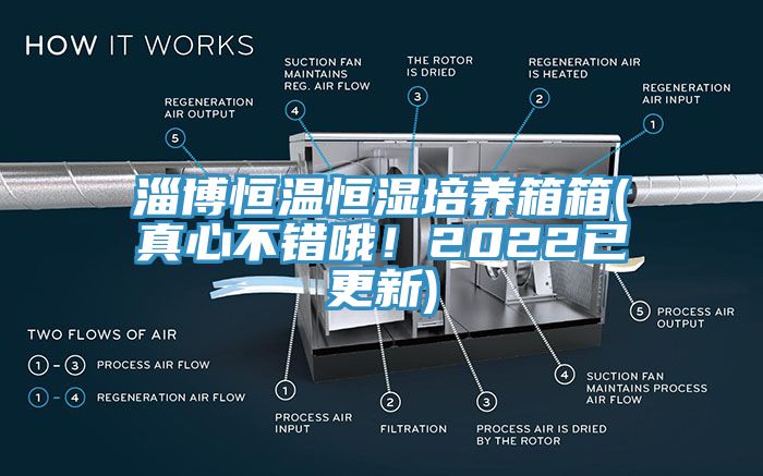 淄博恒温恒湿培养箱箱(真心不错哦！2022已更新)