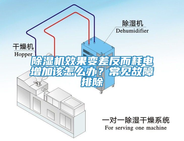 小黄片直播视频效果变差反而耗电增加该怎么办？常见故障排除