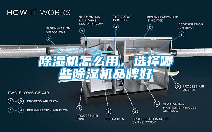 小黄片直播视频怎么用，选择哪些小黄片直播视频品牌好