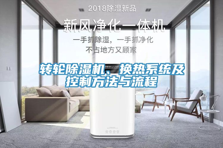 转轮小黄片直播视频、换热系统及控制方法与流程