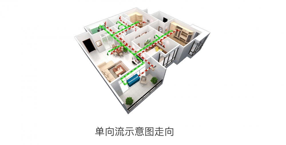 新风净化小黄片直播视频08