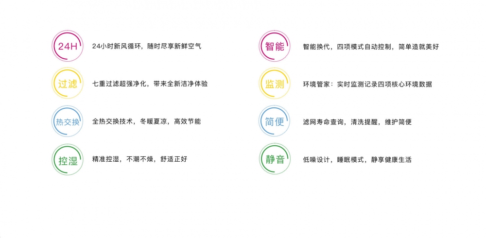 新风净化小黄片直播视频09