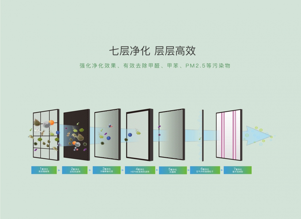 新风净化小黄片直播视频11